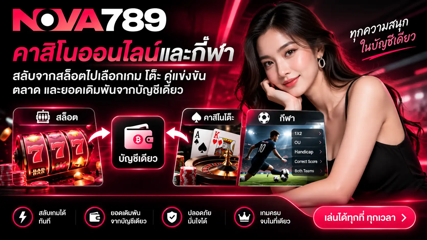 คาสิโนออนไลน์และกีฬา สลับจากสล็อตไปเลือกเกม โต๊ะ คู่แข่งขัน ตลาด และยอดเดิมพันจากบัญชีเดียว